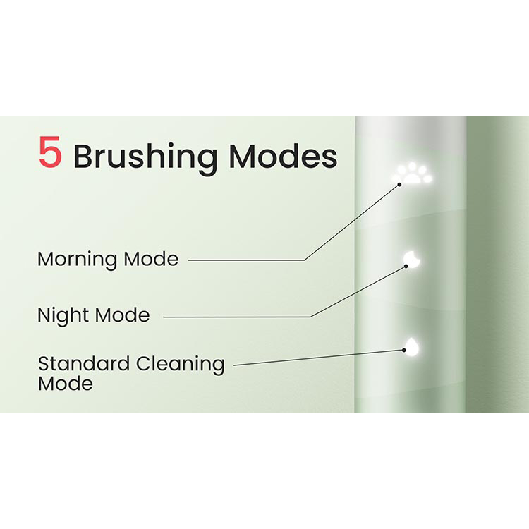 Фото Електрична зубна щітка OCLEAN Flow S Electric Toothbrush Green (6970810557336)