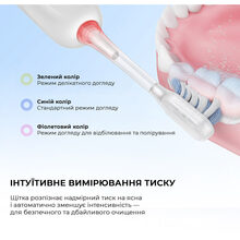 Електрична зубна щітка MOVA Fresh White (ATB13A-WH)