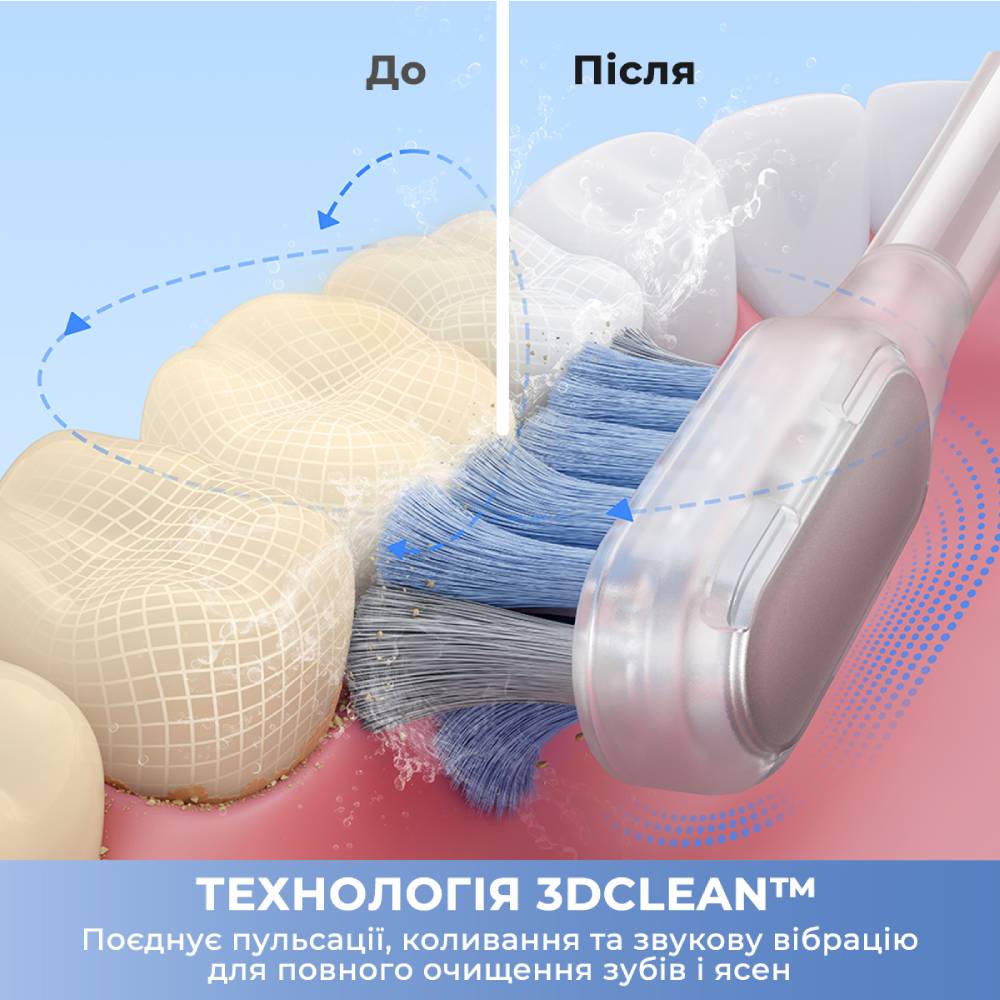 Внешний вид Электрическая зубная щетка MOVA Fresh Pro Sliver (ATB15A-SIL)