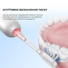 Електрична зубна щітка MOVA Fresh Pro Sliver (ATB15A-SIL)