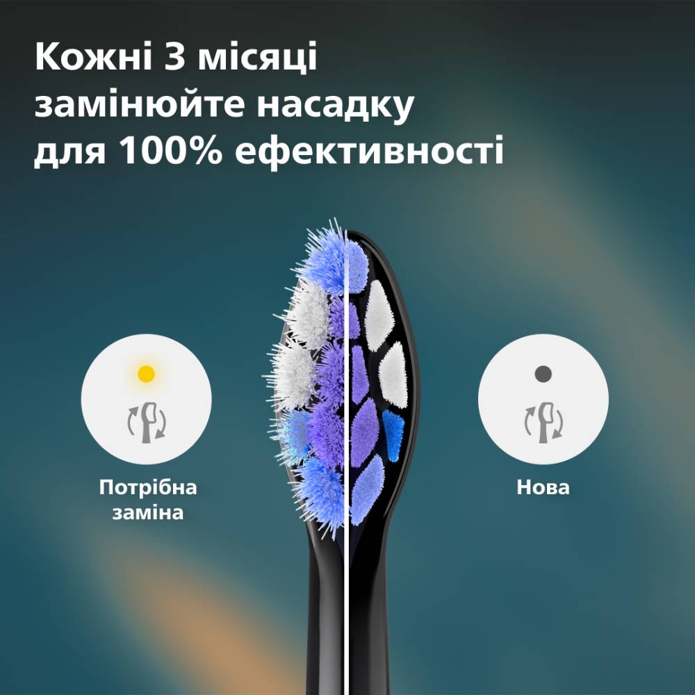 Насадки для зубной щетки PHILIPS Sonicare Sensitive 4 шт (HX6054/88) Тип головки съемная