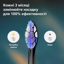 Насадки для зубной щетки PHILIPS Sonicare Sensitive 4 шт (HX6054/88)