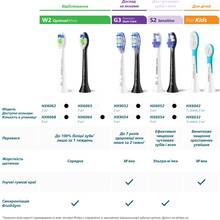 Насадки для зубной щетки PHILIPS Sonicare Sensitive 4 шт (HX6054/88)