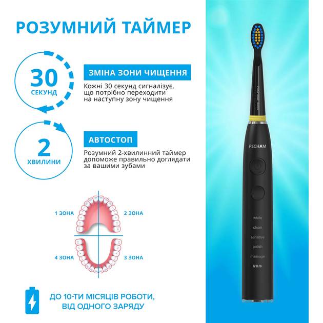 Замовити Електрична зубна щітка PECHAM Black Travel PC-085 (4822201550025)