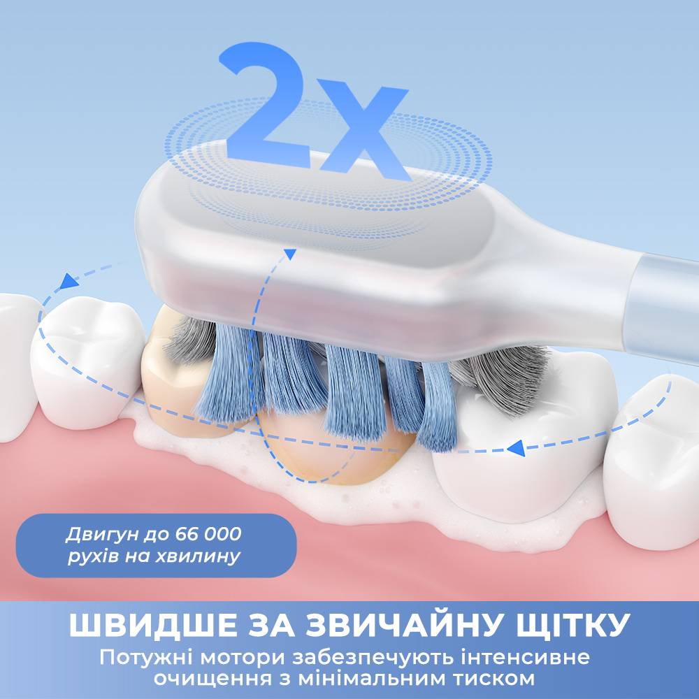 Покупка Электрическая зубная щетка MOVA Fresh Pro Black (ATB15A-BK)