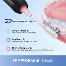 Электрическая зубная щетка MOVA Fresh Pro Black (ATB15A-BK)