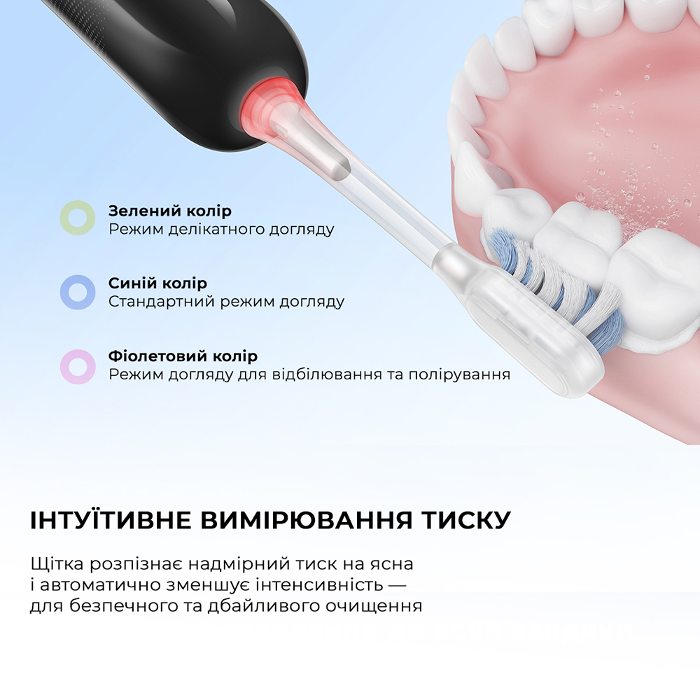 Електрична зубна щітка MOVA Fresh Black (ATB13A-BK) Тип електрична зубна щітка