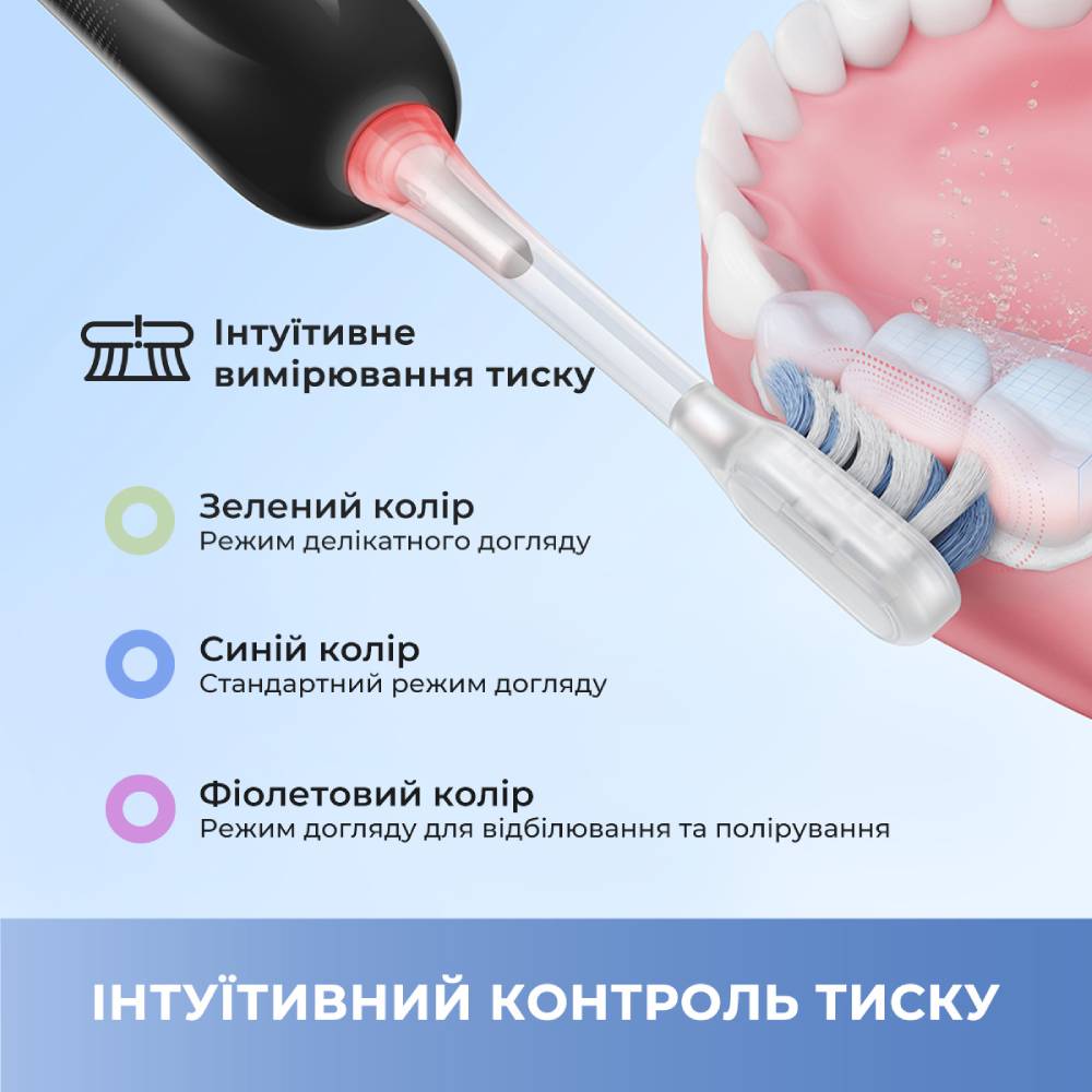 Электрическая зубная щетка MOVA Fresh Black (ATB13A-BK) Дизайн для взрослых