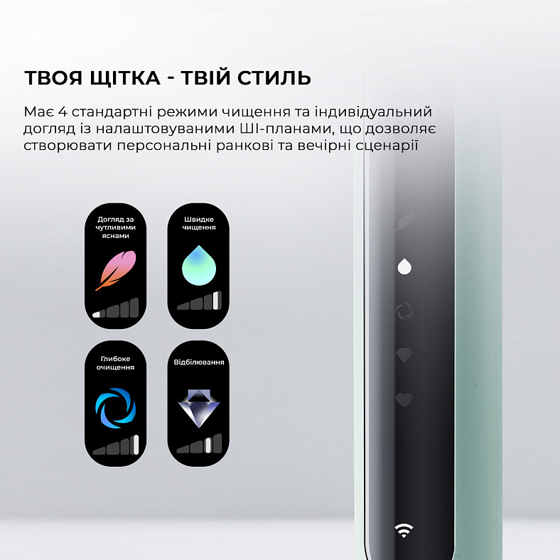 Изображение Электрическая зубная щетка OCLEAN X Pro 20 Set Green (6970810556933)