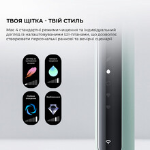 Электрическая зубная щетка OCLEAN X Pro 20 Set Green (6970810556933)