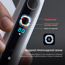 Електрична зубна щітка OCLEAN X Pro 20 Set Black (6970810556964)