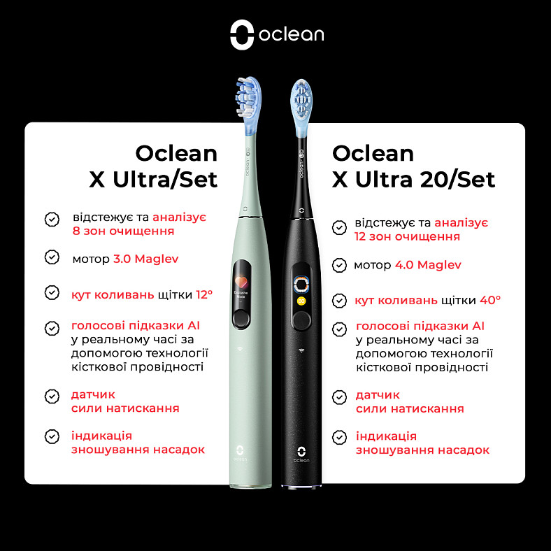 В Україні Електрична зубна щітка OCLEAN X Ultra 20 S Duo Set Green+Black (6970810557152)