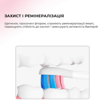 Електрична зубна щітка OCLEAN X Kids Set Pink (6970810557220)