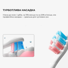 Електрична зубна щітка OCLEAN X Kids Set Pink (6970810557220)