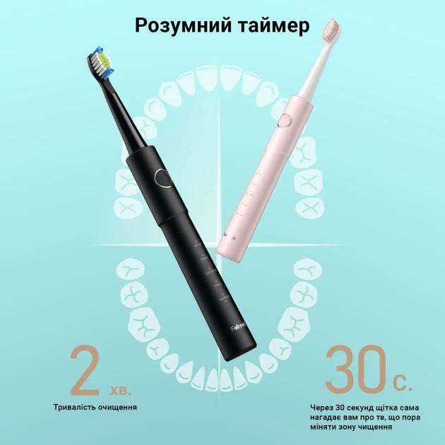 Набір FAIRYWILL Іригатор F30 Black + Електрична зубна щітка E11 Black (F30B-E11B) Тип електрична зубна щітка