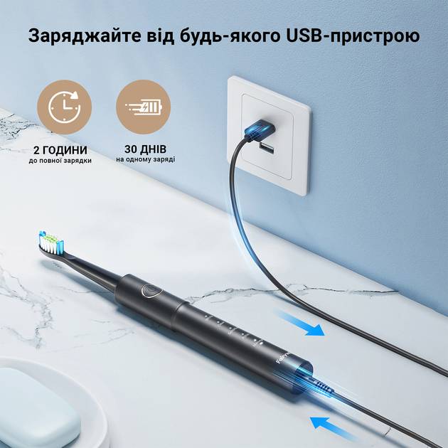 Набір FAIRYWILL Електрична зубна щітка E11 Black + Іригатор FW5020E White (FW5020EW-FWE11B) Дизайн для дорослих