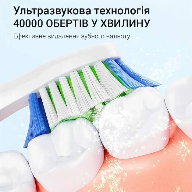 Набір BITVAE Електрична зубна щітка D2 White + Іригатор C2 White (BVC2-w-BV-D2-w) Тип голівки з'ємна