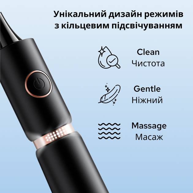 Набір FAIRYWILL Іригатор F30 White + Електрична зубна щітка P11 Black (F30W-P11B) Тип голівки з'ємна