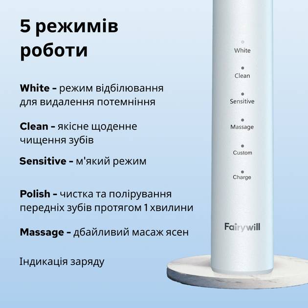 Набір FAIRYWILL Іригатор F30 Black + Електрична зубна щітка P80 White (F30B-P80W) Тип електрична зубна щітка