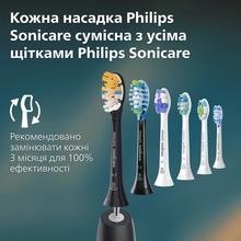 Електрична зубна щітка PHILIPS Sonicare Prismatic Edition Lush Lilac HX3689/44