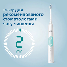 Електрична зубна щітка PHILIPS Sonicare Protective clean (HX6857/28)