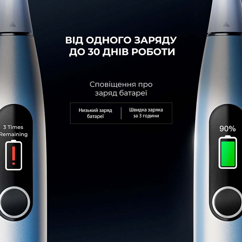 Электрическая зубная щетка OCLEAN X Plus Pro Digital Silver (6970810556179) Тип электрическая зубная щетка