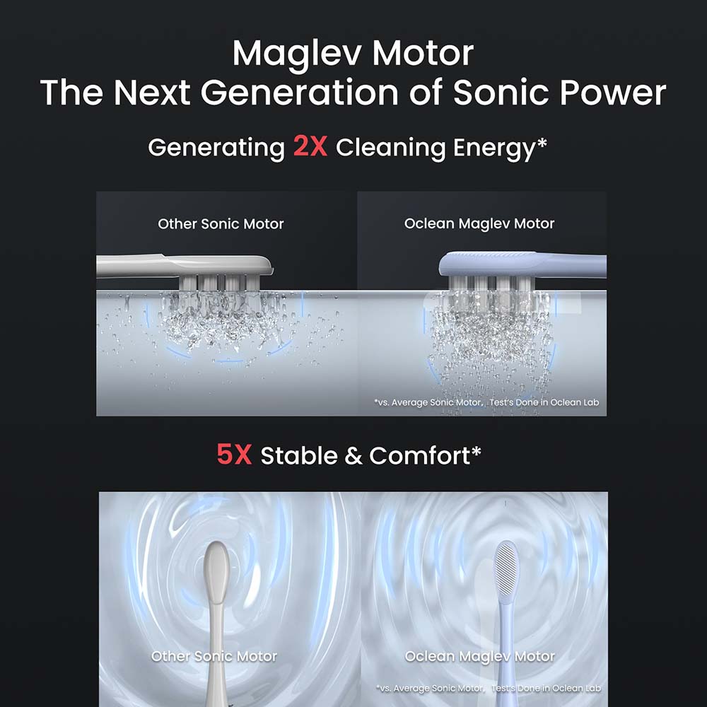 Фото Электрическая зубная щетка OCLEAN X Plus Pro Digital Silver (6970810556179)