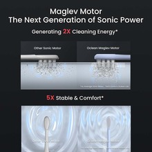 Электрическая зубная щетка OCLEAN X Plus Pro Digital Silver (6970810556179)