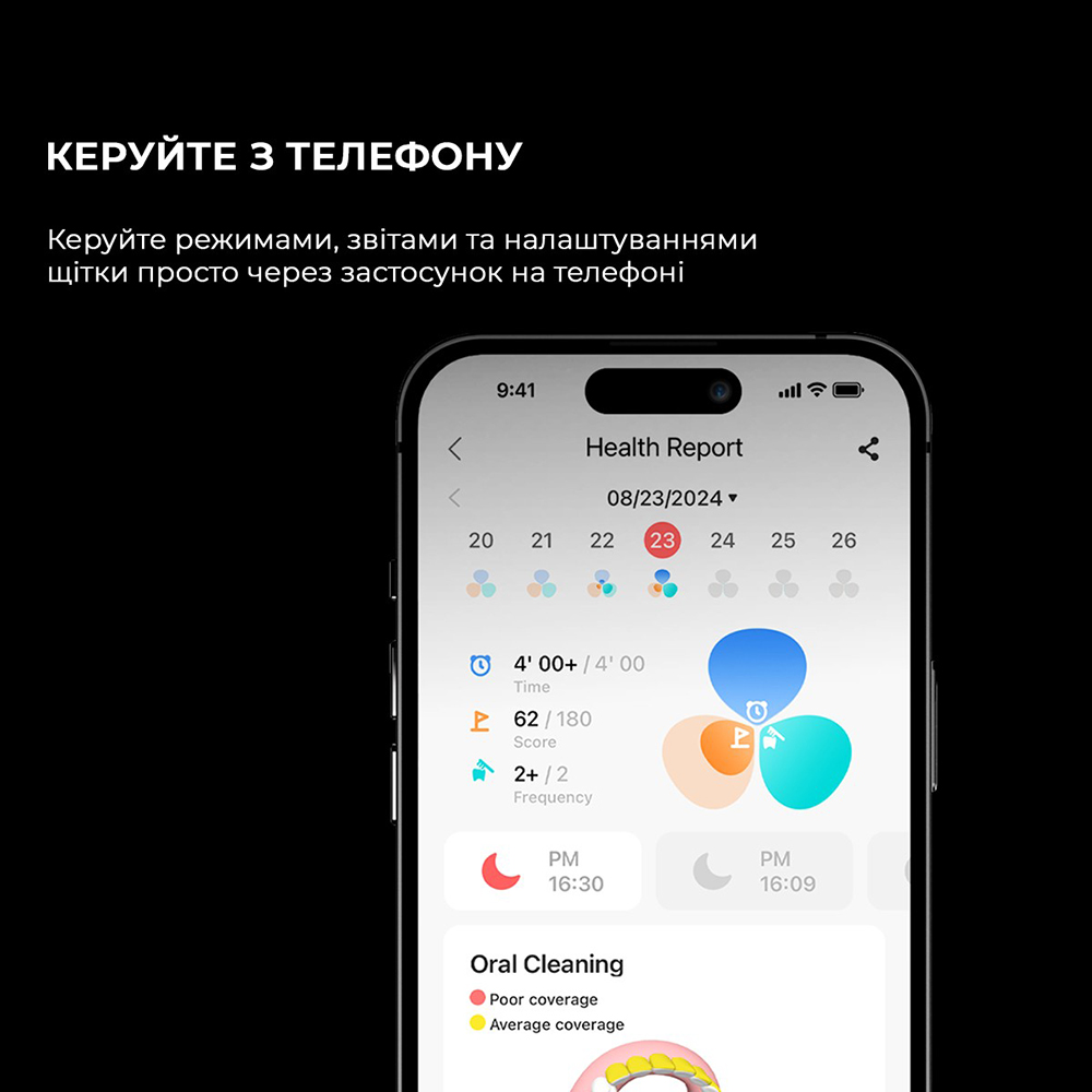 Электрическая зубная щетка OCLEAN X Ultra 20 Electric Toothbrush Black (6970810557121) Тип электрическая зубная щетка