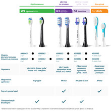 Насадки для зубної щітки PHILIPS Sonicare HX9004/87 i InterCare