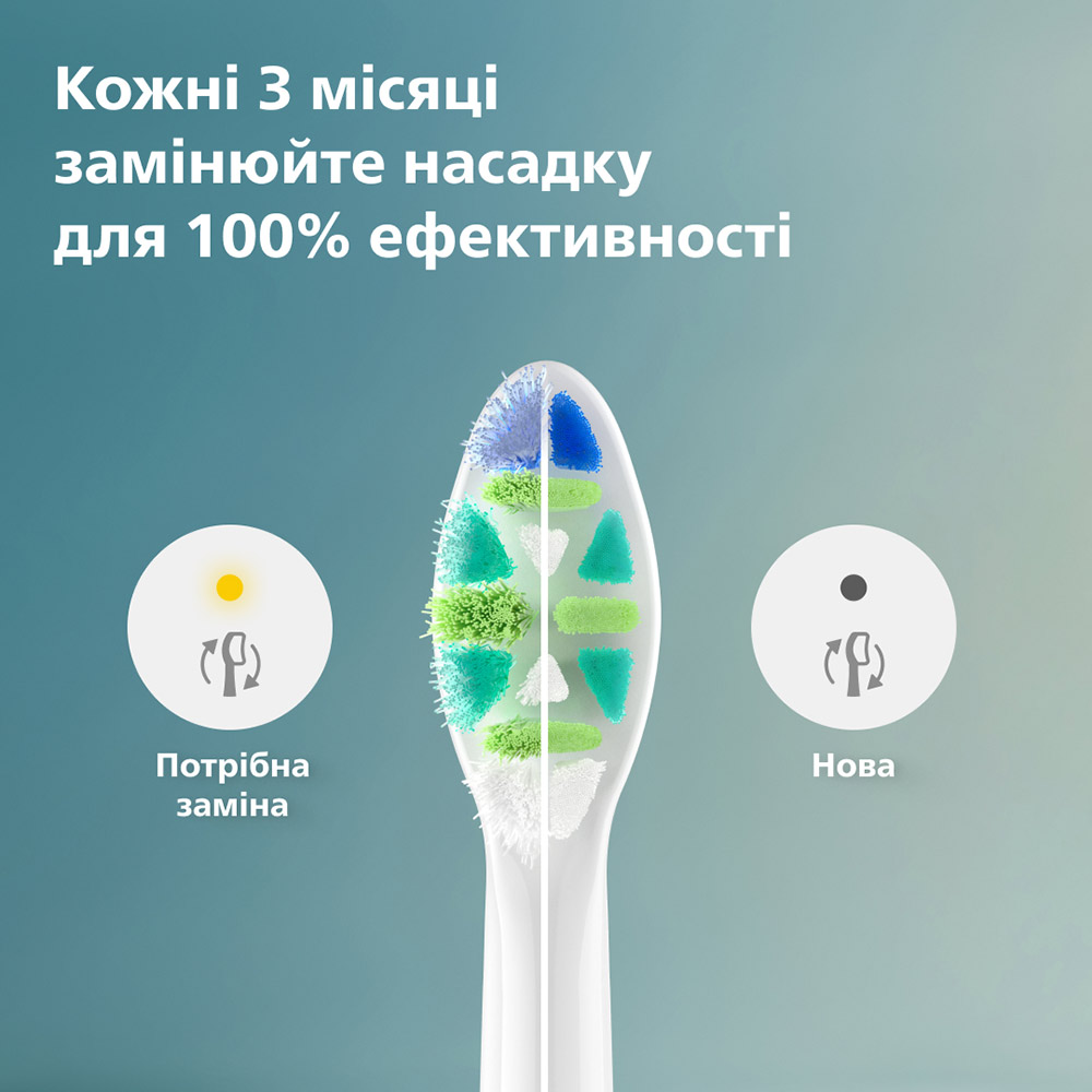 Зовнішній вигляд Насадки для зубної щітки PHILIPS Sonicare HX9004/87 i InterCare