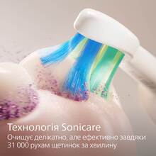 Электрическая зубная щетка PHILIPS Sonicare HX4021/01 серии 2100