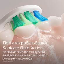 Электрическая зубная щетка PHILIPS Sonicare HX4021/01 серии 2100
