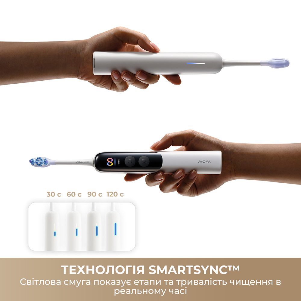 В інтернет магазині Електрична зубна щітка MOVA Fresh 20 Sensus Black