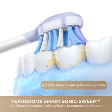 Електрична зубна щітка MOVA Fresh 20 Sensus Black