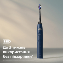 Електрична зубна щітка PHILIPS Sonicare HX7403/08 серії 6100