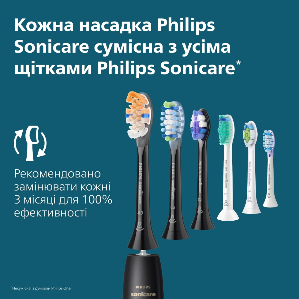 Фото 14 Електрична зубна щітка PHILIPS Sonicare HX7403/08 серії 6100