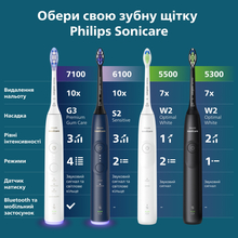 Електрична зубна щітка PHILIPS Sonicare HX7403/08 серії 6100