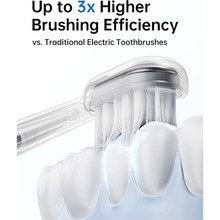 Електрична зубна щітка LAIFEN Wave Blue (1TB91-Q-EU-BE-001)