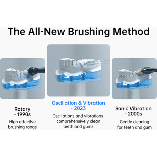 Замовити Електрична зубна щітка LAIFEN Wave Pink (1TB91-P-EU-PK-002)