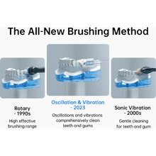 Електрична зубна щітка LAIFEN Wave Pink (1TB91-P-EU-PK-002)