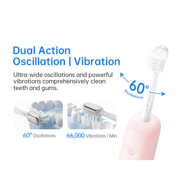 Електрична зубна щітка LAIFEN Wave Pink (1TB91-P-EU-PK-002) Колір рожевий