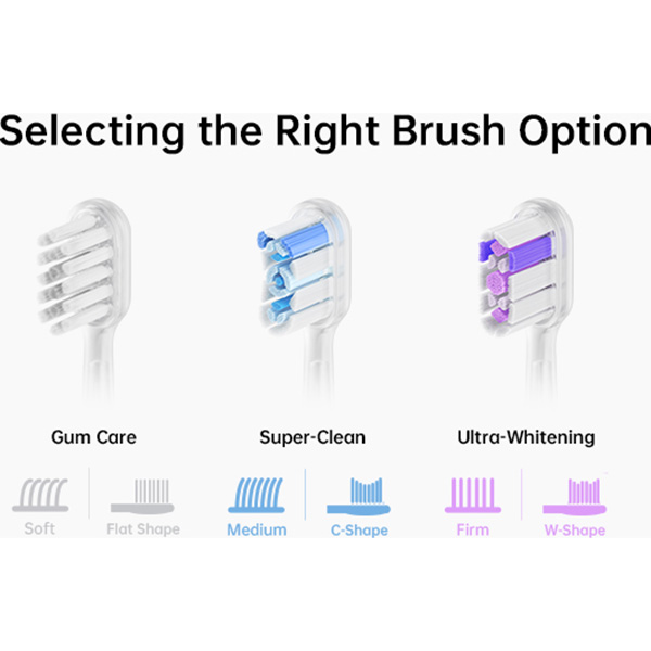 В Україні Електрична зубна щітка LAIFEN Wave Pink (1TB91-P-EU-PK-002)