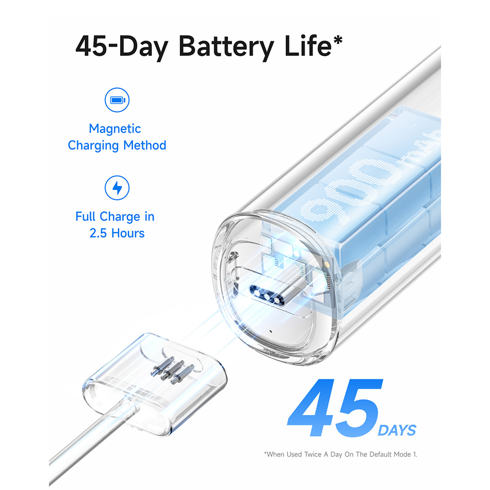 Електрична зубна щітка LAIFEN Wave Подарункова версія (1TB91-L-EU-DG-001) Дизайн для дорослих