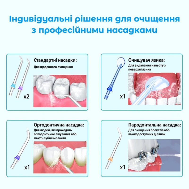 Покупка Ирригатор H2OFLOSS HF-6 Blue (H2O-HF6-blue)