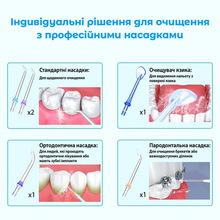 Ирригатор H2OFLOSS HF-6 Blue (H2O-HF6-blue)