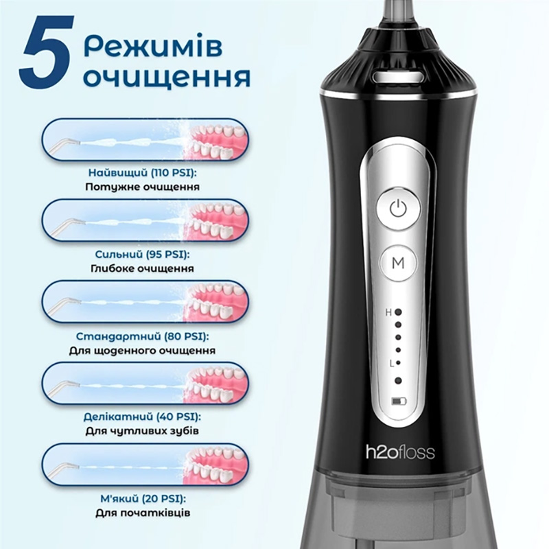 Фото Іригатор H2OFLOSS HF-P11 Black (H2O-HFP11-black)