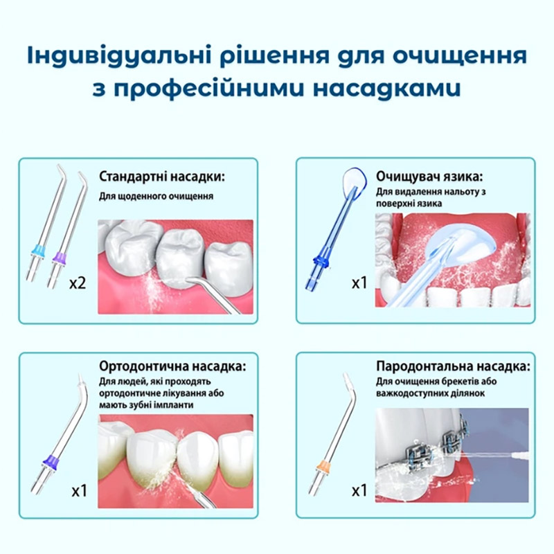 Зображення Іригатор H2OFLOSS HF-P11 Black (H2O-HFP11-black)