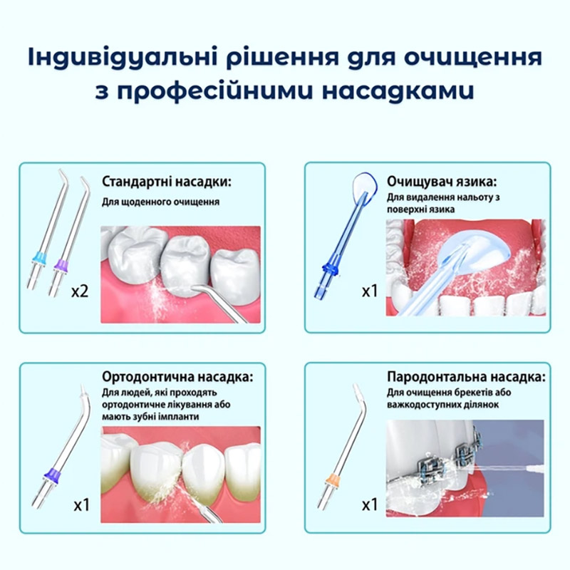 В Украине Ирригатор H2OFLOSS HF-P11 White (H2O-HFP11-white)