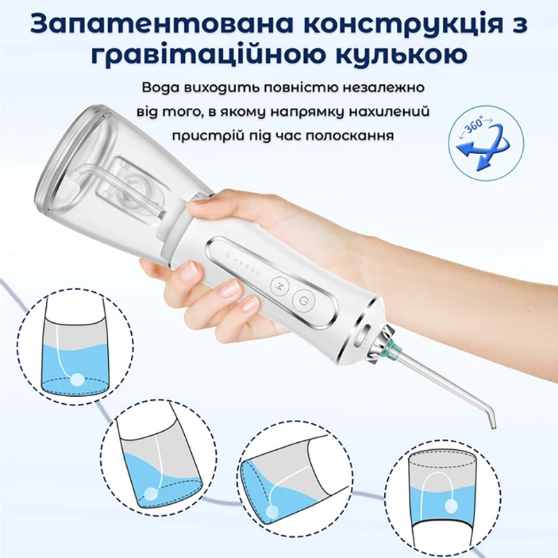 Внешний вид Ирригатор H2OFLOSS HF-P11 White (H2O-HFP11-white)